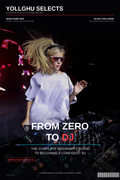 From Zero to DJ — The Complete Beginner's Guide to Becoming a Confident DJ